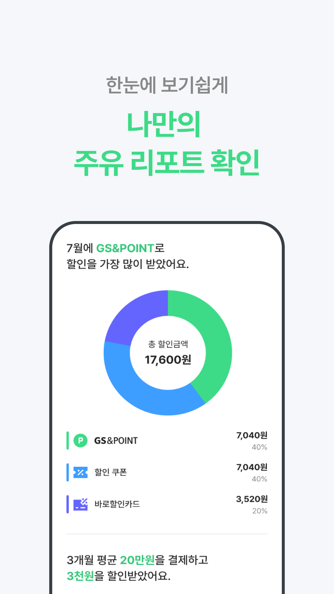 Vue3 전환 후 — 주유 리포트